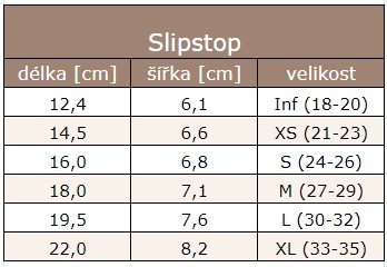 slip používat tuhle